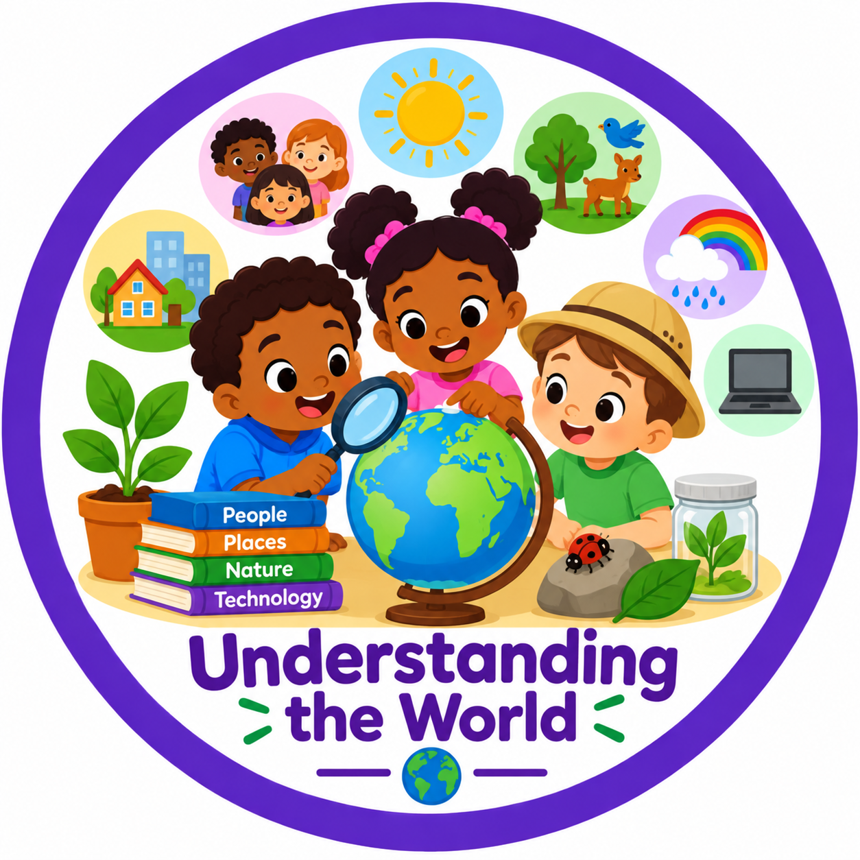 understanding the world